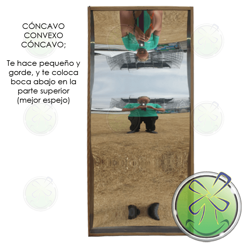 Hueca efera hueca Te hace pequeño y grueso, y te coloca boca abajo en la parte superior. Concavo Convexo Concavo Te hace pequeño y grueso, y te coloca boca abajo en la parte superior.